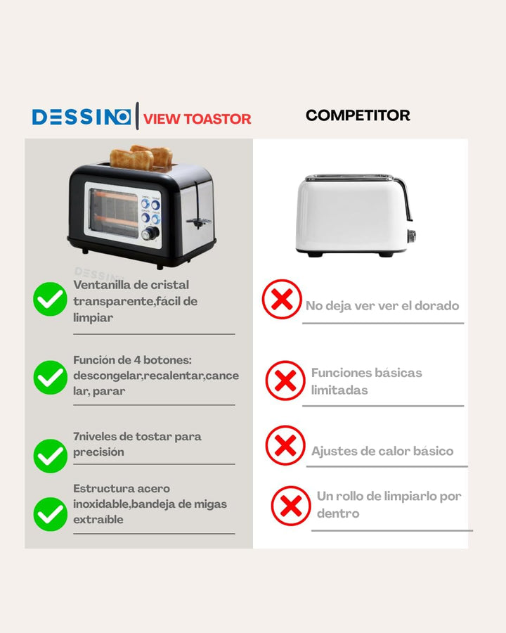 Toaster aus Edelstahl, 2 breite Schlitze, 800 W in 7 Stufen, 2 Brotscheiben, Glassteuerungsfenster,