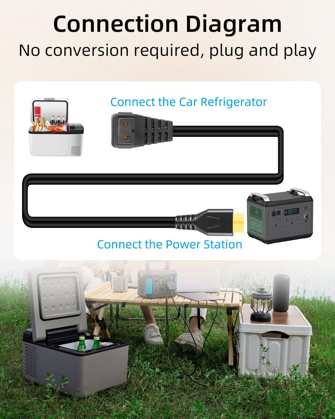 GELRHONR XT60 auf 12V DC Auto Kühlbox Kabel14AWG, Robustes 12-Volt-Car Kühlschrank Netzteilkabel Por