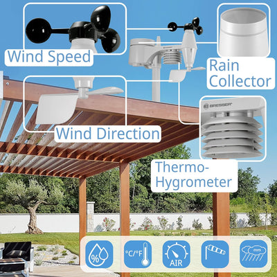 Bresser Wetterstation Funk mit Aussensensor WLAN Wetter Center 5-in-1 mit 5,7 Zoll Farb-Display und