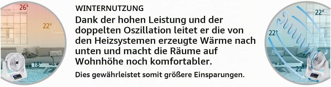 Macom Enjoy &amp; Relax 993 Tornado Ventilator mit doppelter Oszillation