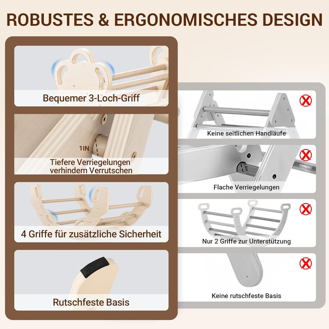 COSYLAND Klettergerüst Indoor L – Grosses Kletterdreieck Set mit Kletterbogen & Rutsche – 8-in-1 Mas