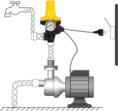 Lospitch Pumpensteuerung mit Baranzeige Druckwächter 10bar Elektronische Druckschalter für Hauswasse