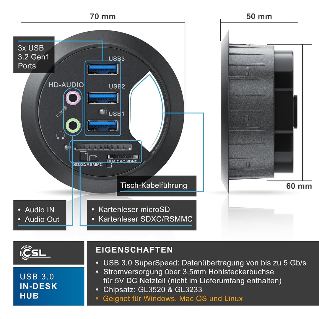 CSL - USB 3.0 In-Desk USB Hub Tisch-Kabeldurchführung mit Multi-Cardreader - Tischkabeldose - Multi