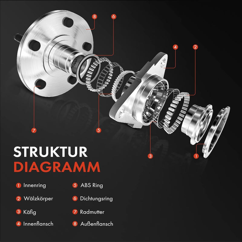 Frankberg 2x Radnabe Radlagersatz Vorderachse für Cherokee XJ Grand Cherokee I ZJ,ZG Wrangler I YJ,S