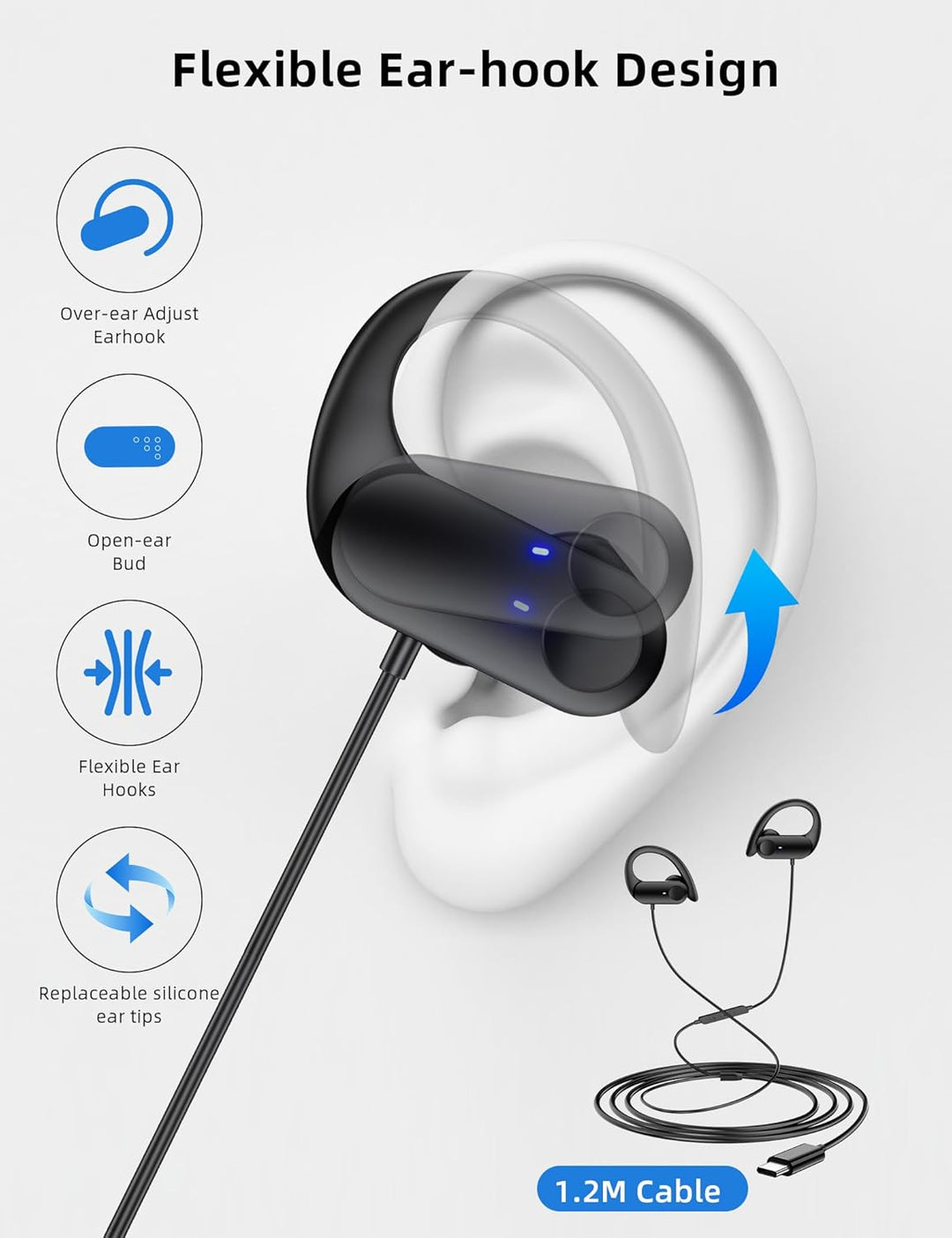 Open Ear Kopfhörer USB C mit Kabel für iPhone 17Pro 16e,Typ C Kopfhörer Over Ear Haken Headset mit M