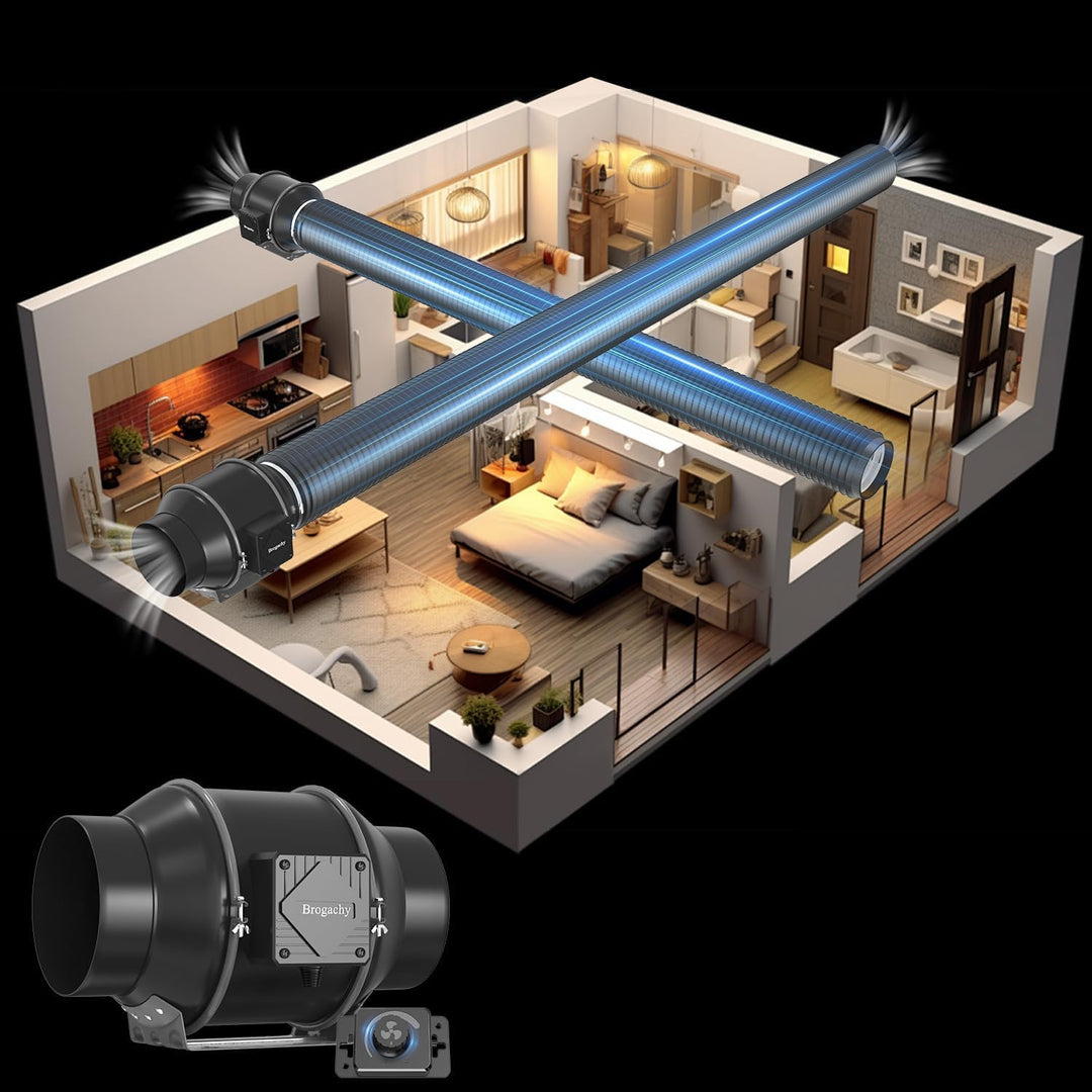 Brogachy100mm Regelbar Rohrventilator 365m³/h, Abluftventilator 3000 RPM,mit Dreiphasiger EC-Motor,