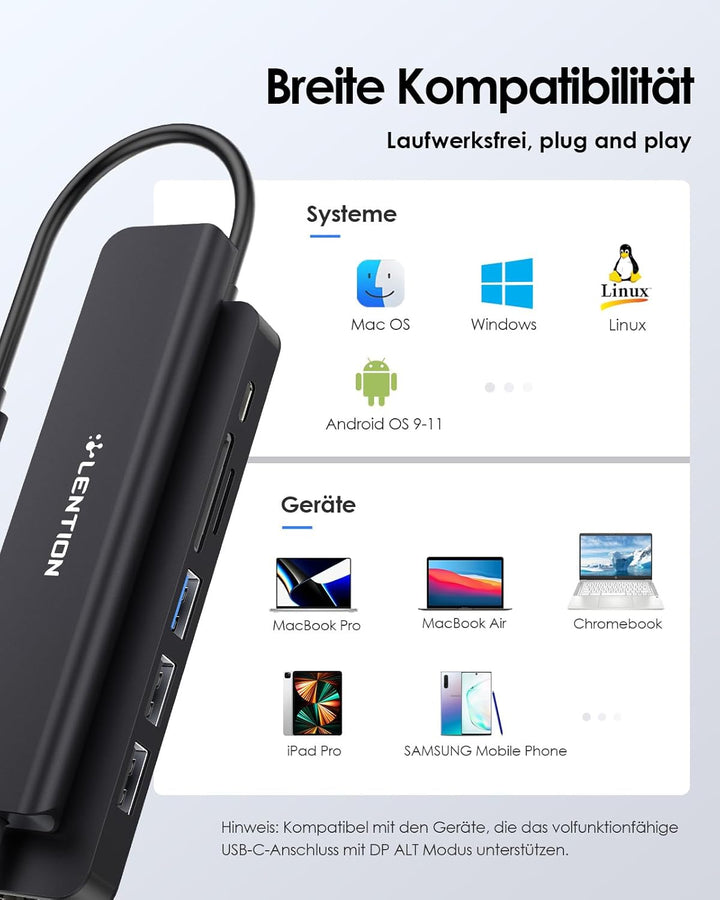 LENTION USB C Hub mit 100W PD Aufladung, 4K@60Hz HDMI, SD/TF Kartenleser, USB 3.0, Adapter USB C kom