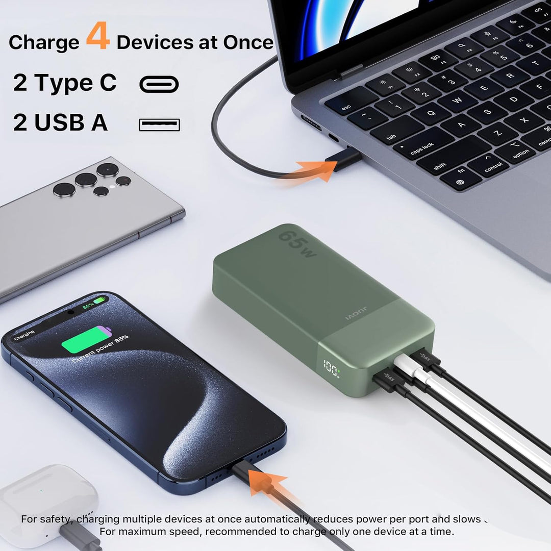 JUOVI Power Bank 65W 20000mAh Laptop Tragbarer Ladegerät, PD QC Schnellladefunktion Akku Pack mit 2