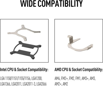 MSI MAG CORELIQUID 240R V2 AIO-Wasserkühlungs-CPU-Kit, rotierender ARGB-Wasserblockkopf, integrierte