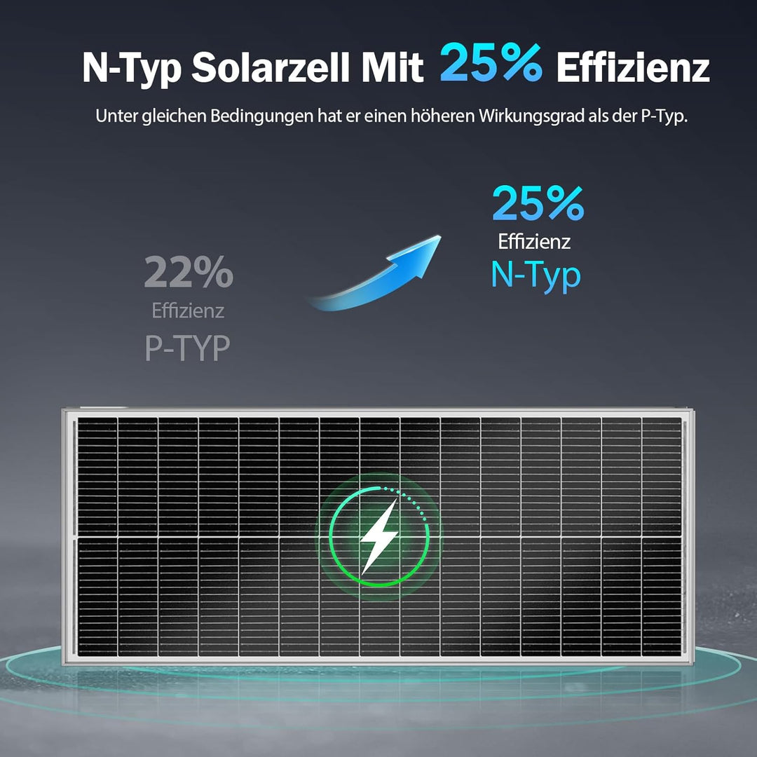 ECO-WORTHY 100W Solarpanel 18V, 18BB N-Typ Solarpanel Mit 25% Wirkungsgrad für Solaranlagen in Wohnm