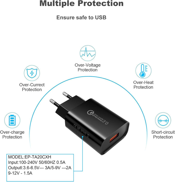 18W/3A USB Ladegerät Stecker Schnellladegerät Quick Charge 3.0 Ladeadapter Universal Netzteil für Sa