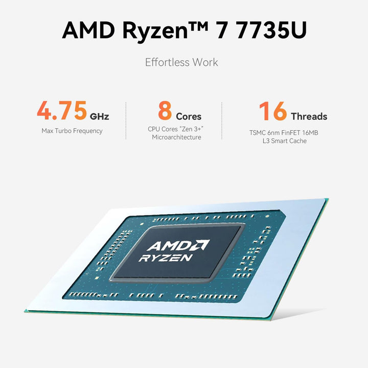 Beelink SER5 MAX Mini PC, AMD Ryzen 7 5800H, 8 Kerne, 16 Threads bis zu 4,4 GHz, 32 GB RAM, 1 TB SSD