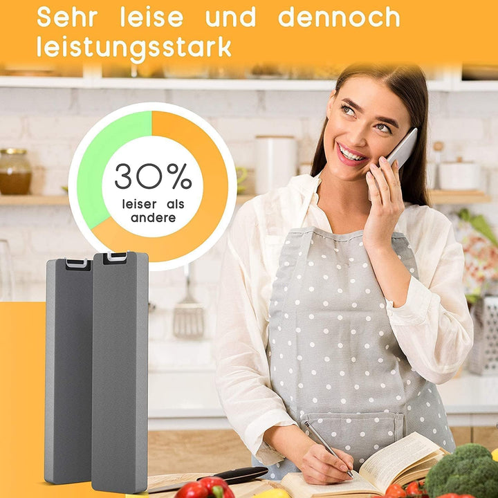 KF3TEC® Aktivkohlefilter ähnlich DKF13-1 bzw. 6485741, passend für Miele Dunstabzugshauben DA 3XXX z