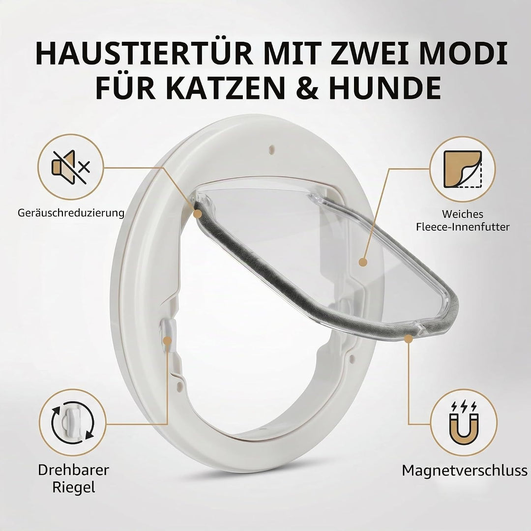Cat Flap Door 4 Wege Verriegelung Pet Flap Door Runde Magnetische Hundetür In & Out Sichere Haustier