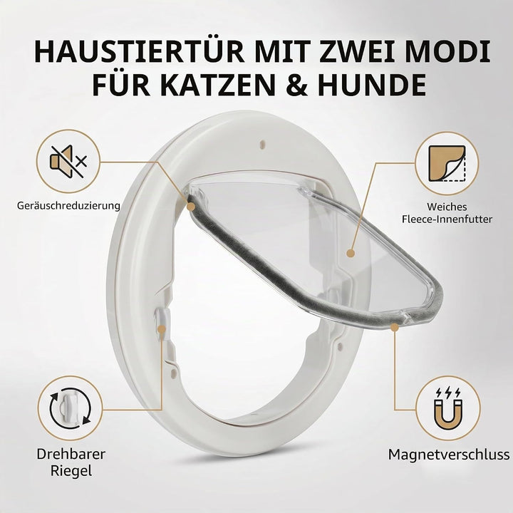 Cat Flap Door 4 Wege Verriegelung Pet Flap Door Runde Magnetische Hundetür In & Out Sichere Haustier