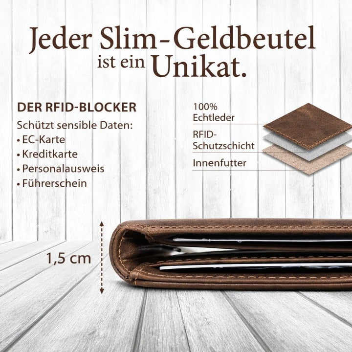 Corno d´Oro Portmonee Herren Leder Mini I Slim Wallet mit RFID Schutz I Kleines Portemonnaie Herren