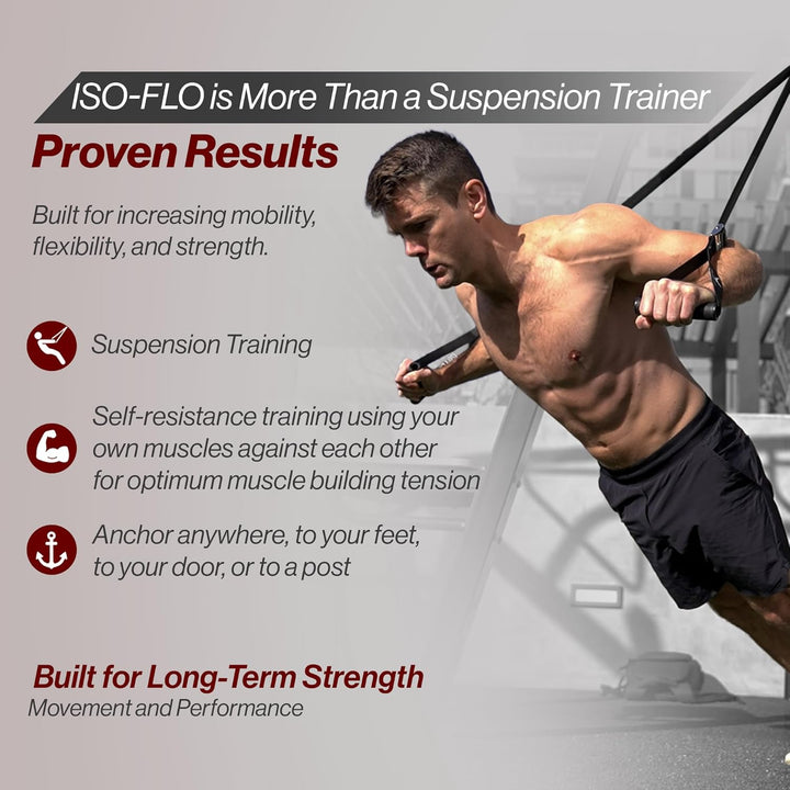 Bullworker Power Pack - Cross Training Portable Home Gym for Total Body Fitness (Bow Classic, Steel