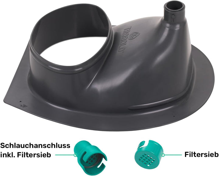 TROBOLO DIY Set – Mit Trenntoiletten Einsatz &amp; Behältern in 3 Grössen – Ideal zum Selbstbau einer Tr