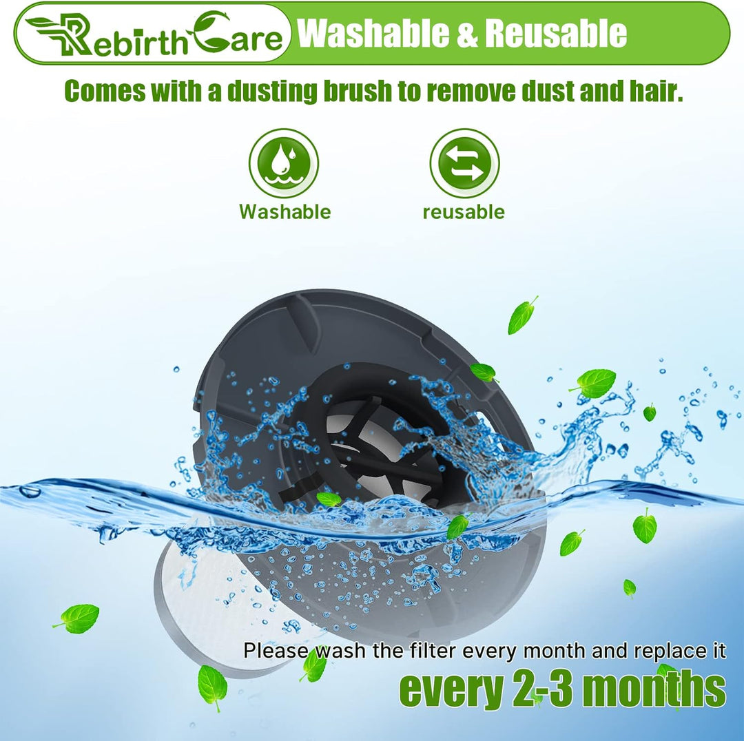 Rebirthcare ZR009007 Filter für Rowenta X-Force Flex 11.60/12.60/14.60/15.60 Akku-Staubsauger Ersatz
