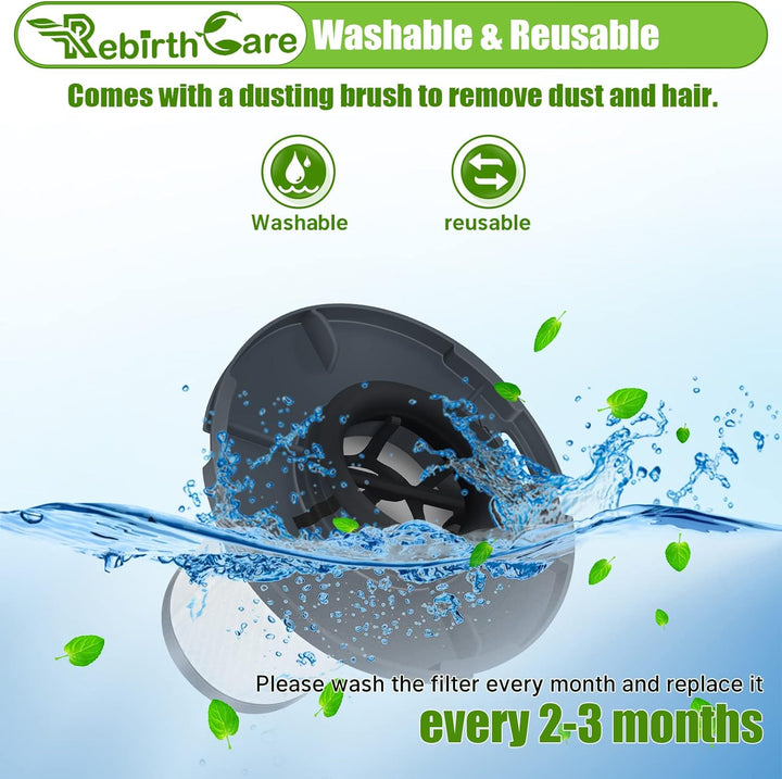 Rebirthcare ZR009007 Filter für Rowenta X-Force Flex 11.60/12.60/14.60/15.60 Akku-Staubsauger Ersatz