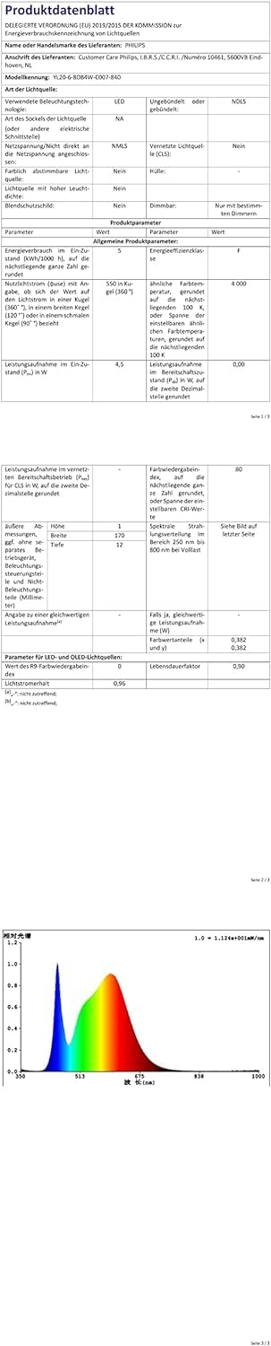 Philips 1735493P3 A++, myGarden LED Wandaussenleuchte Stratosphere 4000K, 500 lm, Aluminium, 4.5 W,