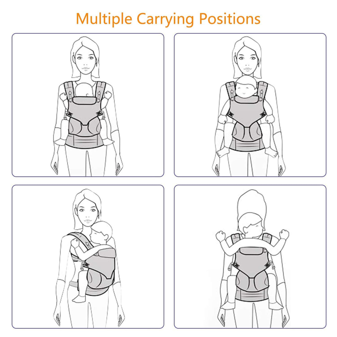 Viedouce Babytrage Ergonomische/Reine Baumwolle Leicht und atmungsaktiv/Multiposition:Dorsal und Ven