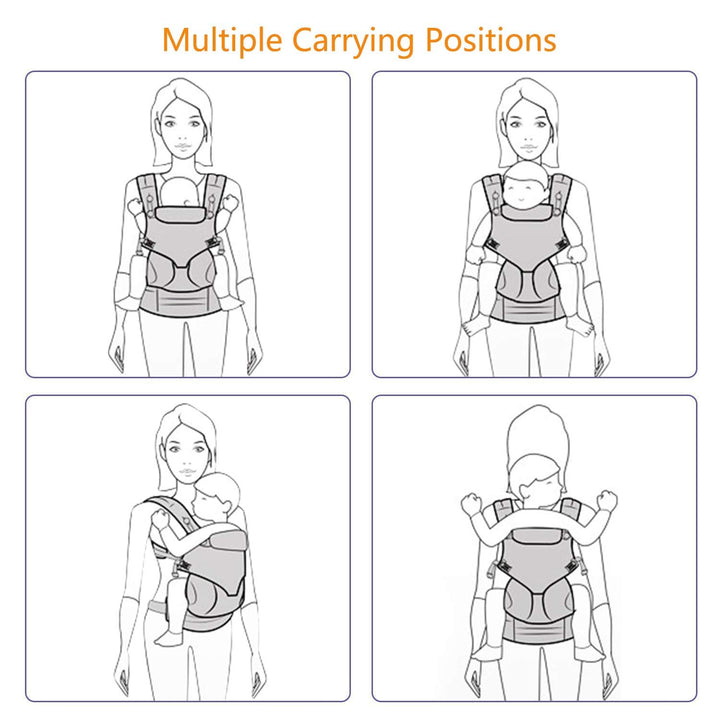 Viedouce Babytrage Ergonomische/Reine Baumwolle Leicht und atmungsaktiv/Multiposition:Dorsal und Ven