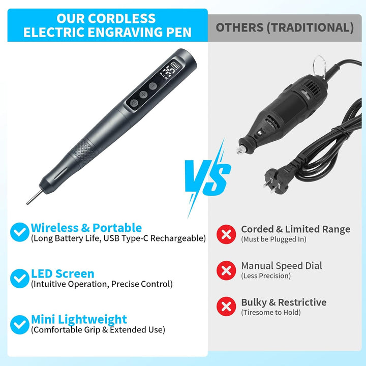 CGBE 35-Gang-Regler Gravierstift mit 58 Gravurzubehör: USB-Aufladung Elektrischer Mini Gravurstift S