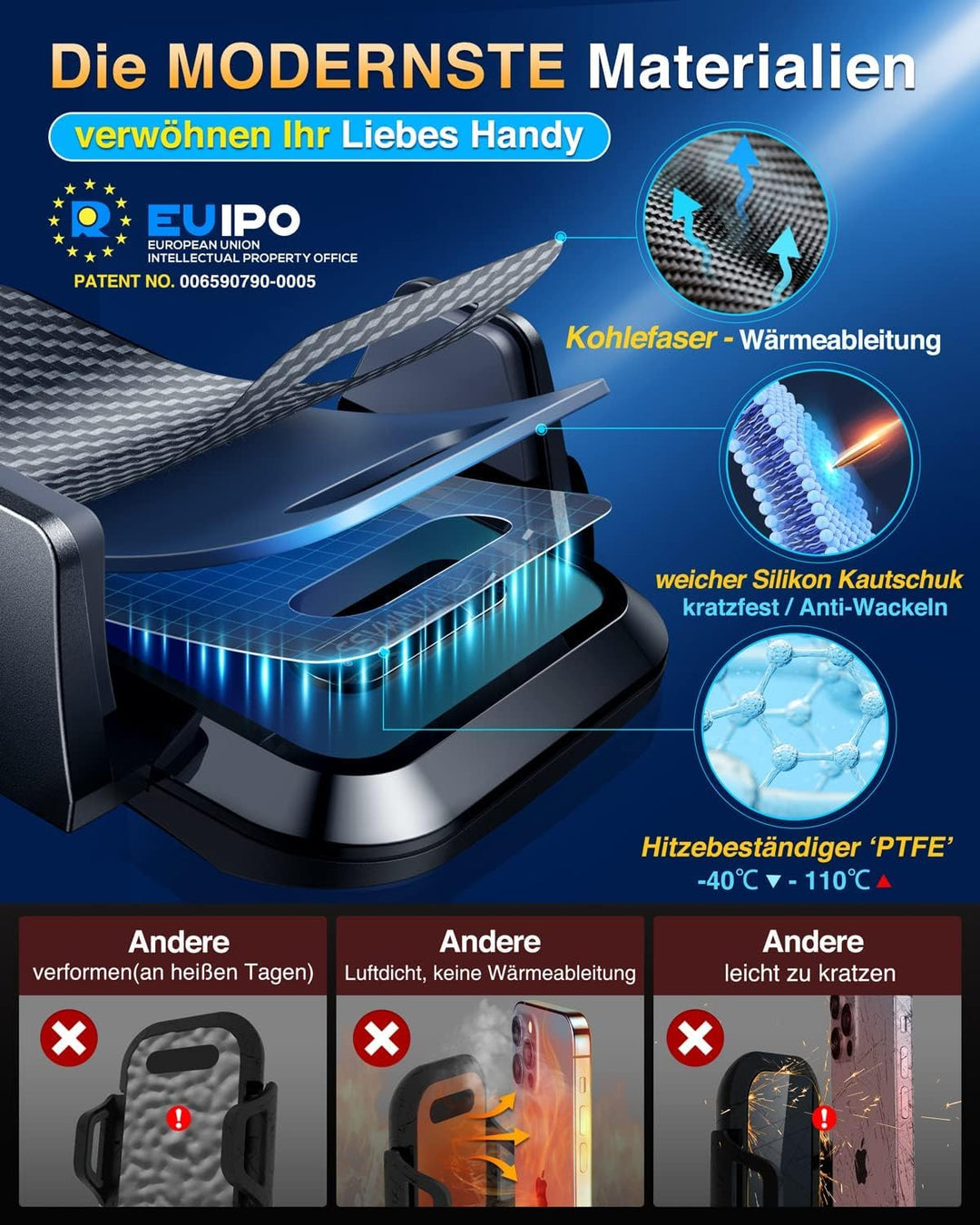 VANMASS Handyhalterung Auto 2022 Upgrade Version Handy Halterung Auto 3 in 1 Kfz Handyhalterung Lüft