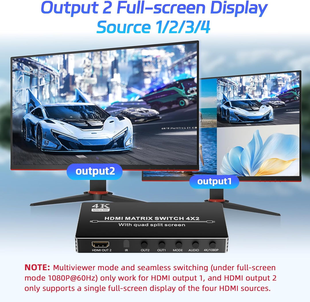 HDMI Matrix Switcher 4x2 mit Multiview, Bolaazul 4K HDMI Multi-Visor Quad Multi-Viewer Dual Monitor