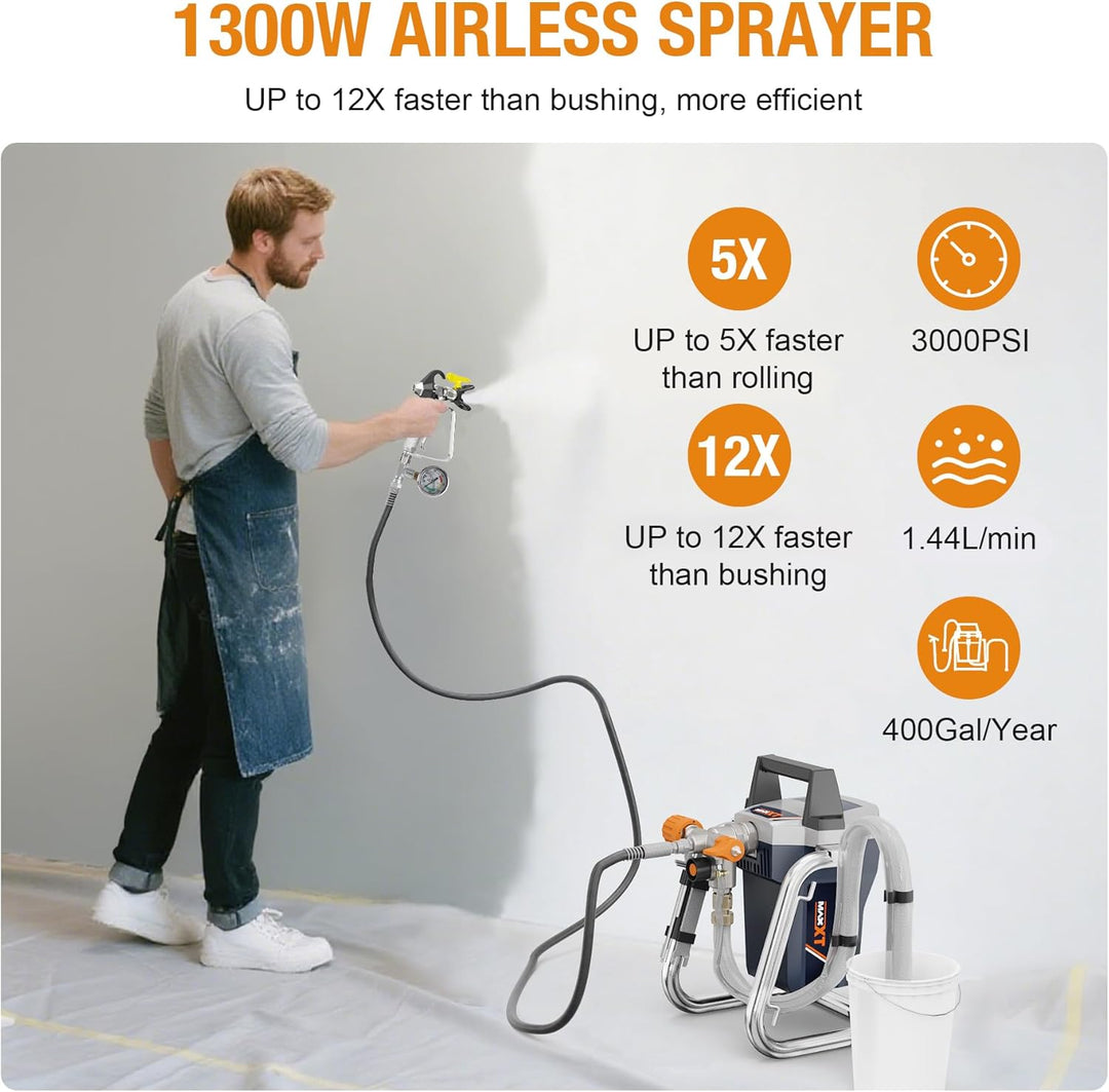MAXXT 1300W Airless Farbsprühgerät, Hydrodynamisches Hochdruck-Sprühsystem für Wand, Möbel, Holz und