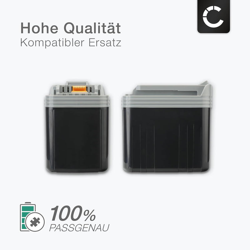 CELLONIC Ersatz Akku für Makita BMR100, BHR200, BLS820, BSR730, BDF460 (Makita BH2433, B2420, B2430,