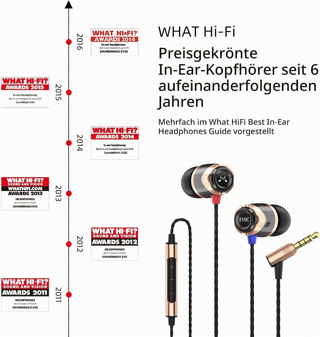 SoundMAGIC E10C High Fidelity Kopfhörer Smartphone Earbuds In Ear Noise Reduction Ohrhörer mit Mikro