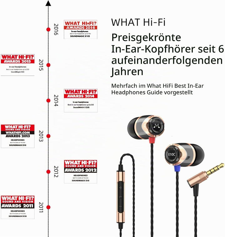 SoundMAGIC E10C High Fidelity Kopfhörer Smartphone Earbuds In Ear Noise Reduction Ohrhörer mit Mikro