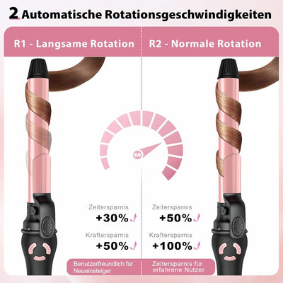 MESCOMB Lockenstab Automatisch - 25mm lockenstab kleine locken für alle Haartypen, schnelles und müh