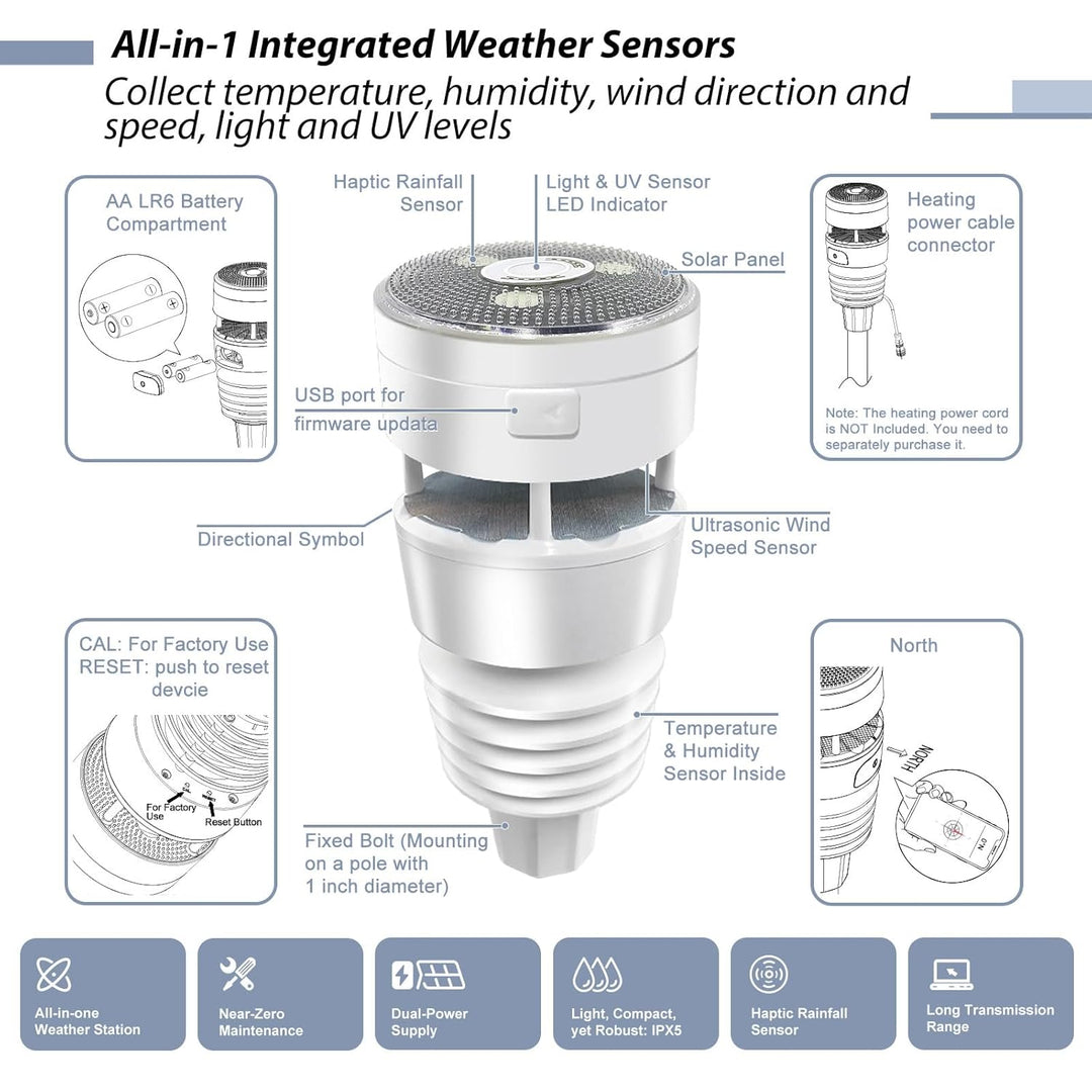 ECOWITT Wifi Wetterstation GW3001, 7-in-1-Garten-Funkwetterstation mit Aussensensor WS90 mit Home 3-