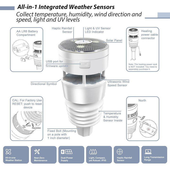ECOWITT GW1210 WIFI Wetterstation, Gateway GW1200 + WS90 7 in 1 Aussensensor,Innentemperatur/Feuchte