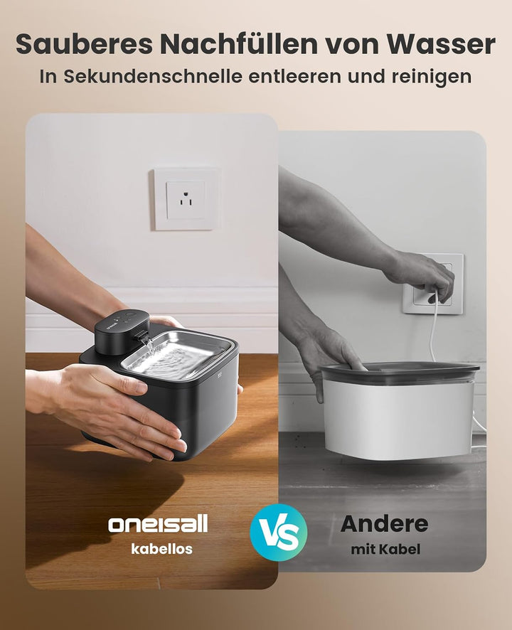 Oneisall 2.2L Kabelloser Katzenbrunnen Edelstahl mit Bewegungsmelder Katze | 4000mAh Akku 45 Tage La