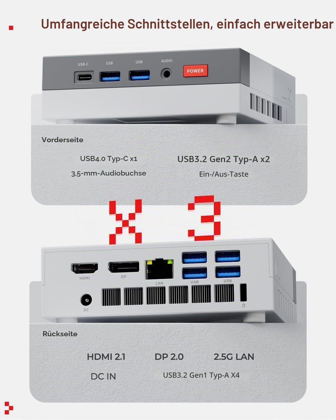 ACEMAGIC Retro X3 Mini PC, AMD Ryzen 7 H 255 (4.9GHz, 8C/16T), 16B LPDDR5 1TB NVMe SSD, AMD Radeon 7