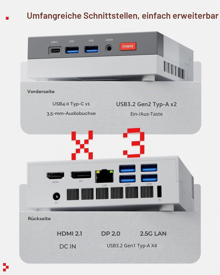 ACEMAGIC Retro X3 Mini PC, AMD Ryzen 7 H 255 (4.9GHz, 8C/16T), 16B LPDDR5 1TB NVMe SSD, AMD Radeon 7
