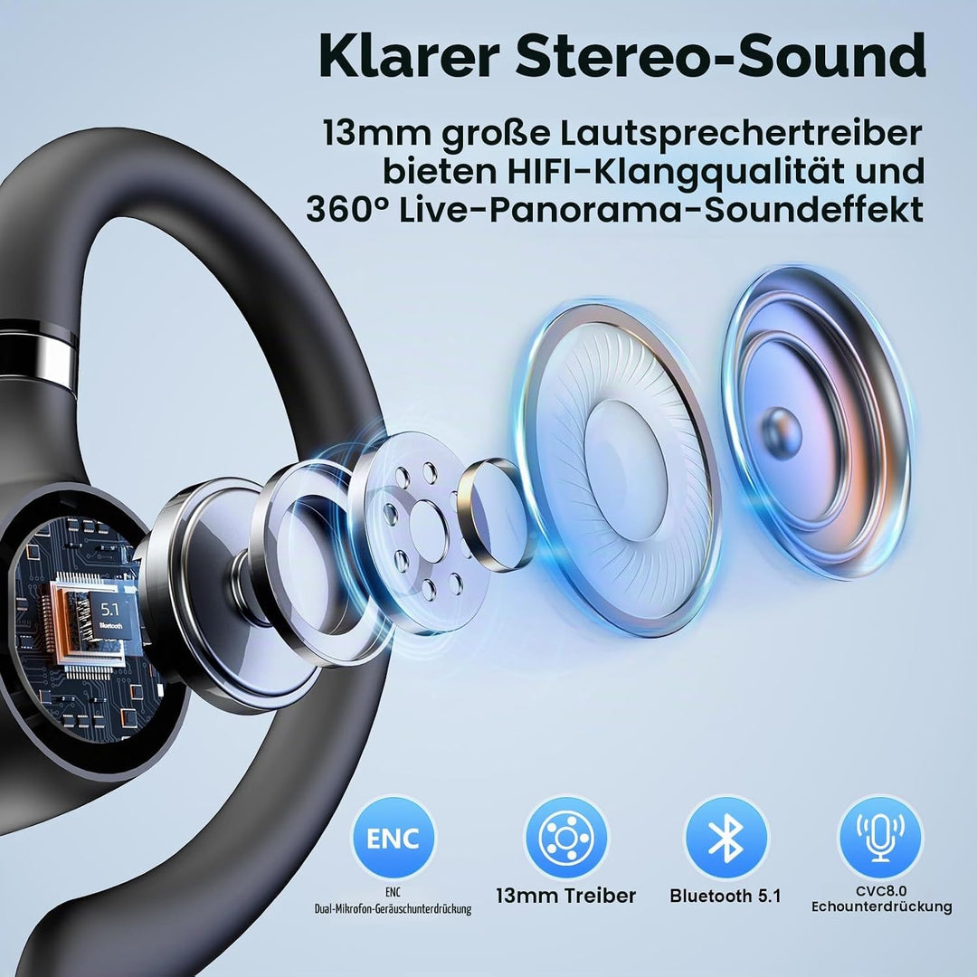 New Bee Bluetooth Headset, V5.1 Wireless Freisprech Headset mit 72h Spielzeit und CVC 8.0 Dual ENC G