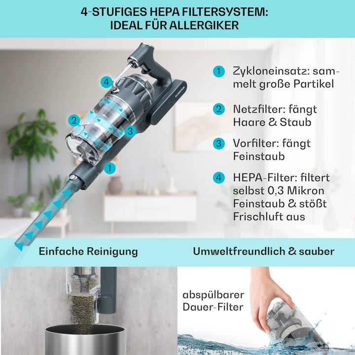 Klarstein Akku Staubsauger Beutellos, Staubsauger Kabellos mit 4-Stufigem E12 EPA-Filter, Akku-Staub
