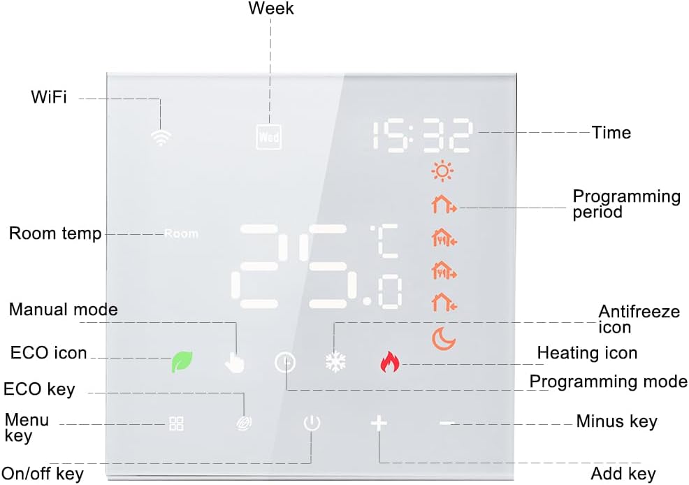 Irishom WiFi Thermostat mit Wasser Fussbodenheizung und Kesselsteuerung,Wchentlich Programmierbar Ra