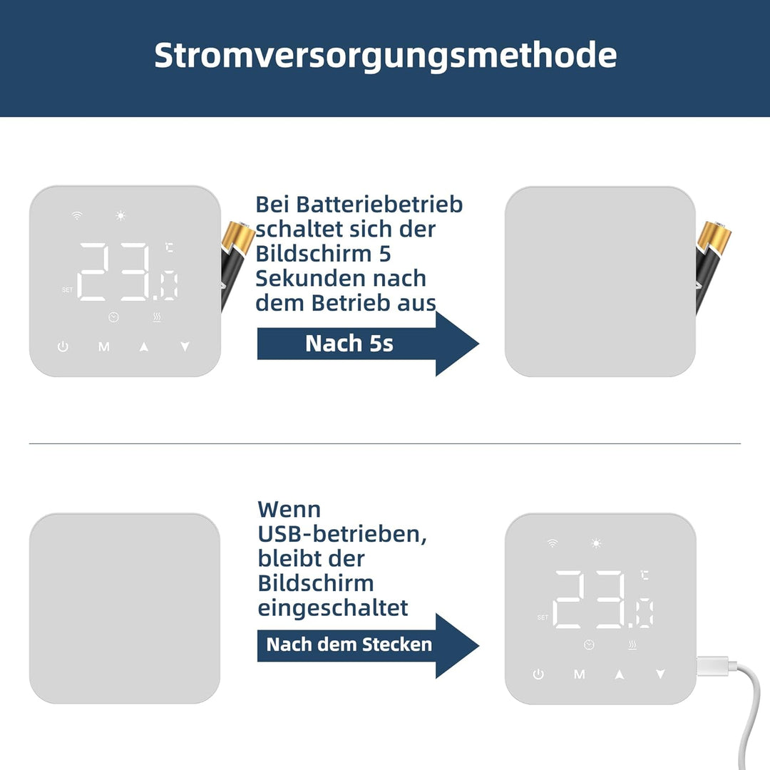 Beok Thermostat Fussbodenheizung WiFi Für Wasser Fussbodenheizung und Gaskessel, Tuya Smart Raumther