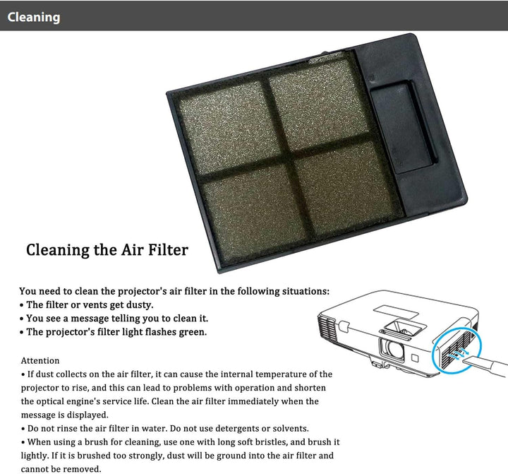 Aimdio Beamer Projektor Luftfilter für EPSON ELPAF13 EB-410W EMP-400W EMP-X56 EMP-X52 EMP-X5+ EMP-X5