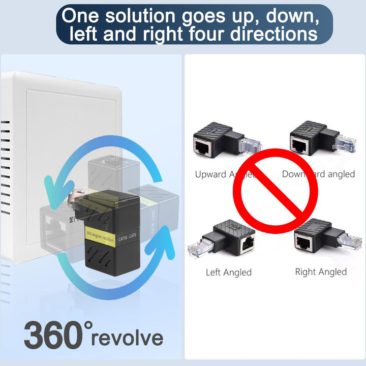 HATMINI 360-Grad-Ethernet-Adapter, Gigabit-90-Grad-Winkel, Netzwerk-LAN-CAT5-CAT6-Verlängerungsadapt
