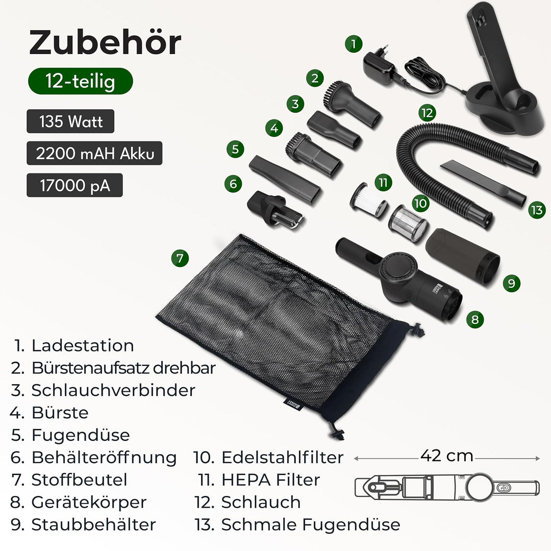 LEBENLANG Handstaubsauger Akku TESTSIEGER - Dual-Filter & Li-Ion I Inkl. Ladestation I 17000PA Hands