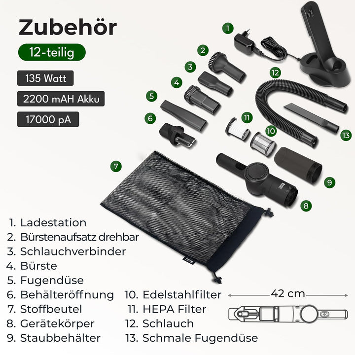 LEBENLANG Handstaubsauger Akku TESTSIEGER - Dual-Filter & Li-Ion I Inkl. Ladestation I 17000PA Hands