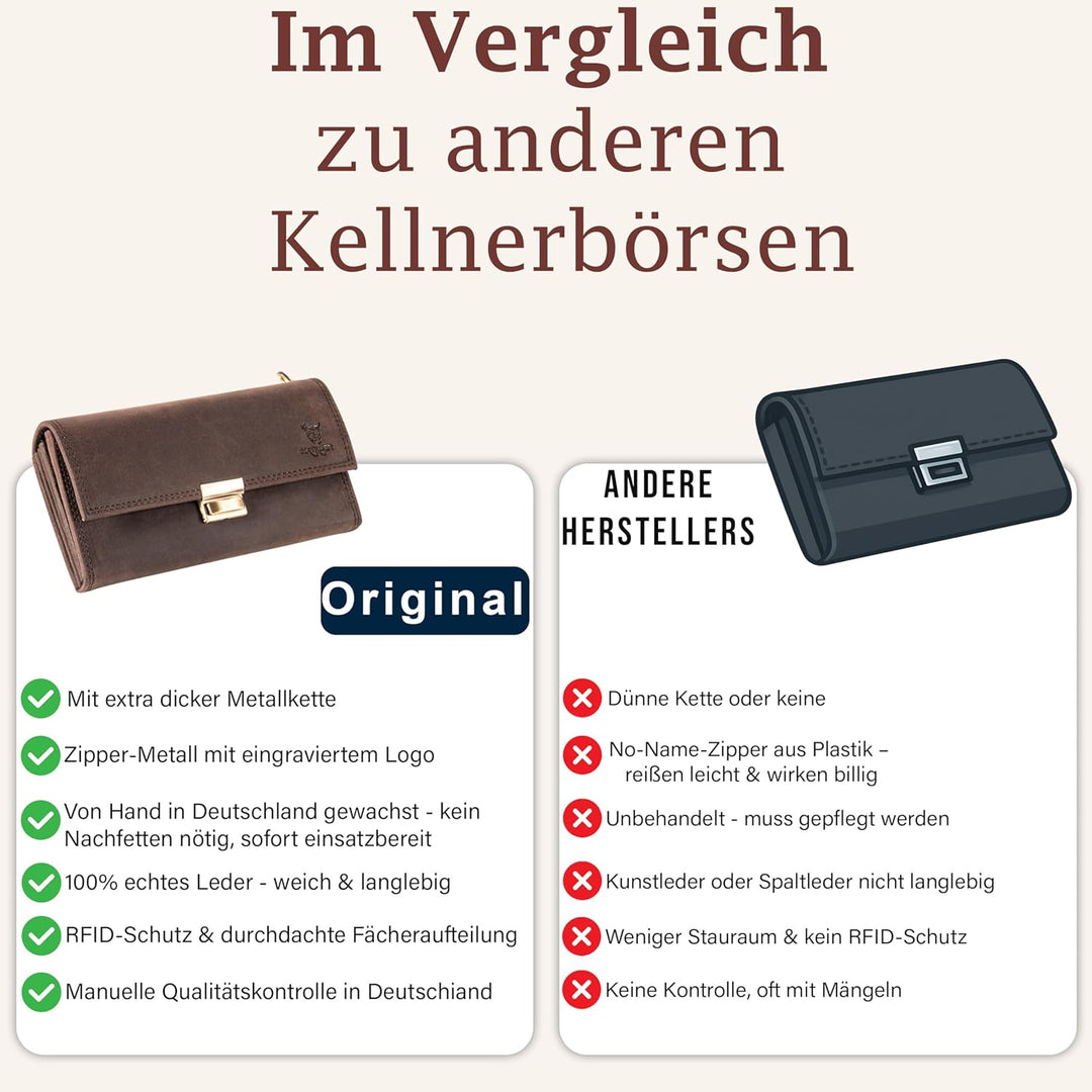 MATADOR Kellner Geldbörse Leder #VICIO inkl. robuster Metall Kette, Luxus Kellnerbörse Leder mit edl