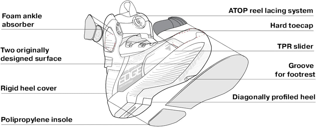 SHIMA EDGE, Motorradschuhe für Männer - Verstärkte Strassenreitschuhe mit ATOP-Verschlusssystem Wass